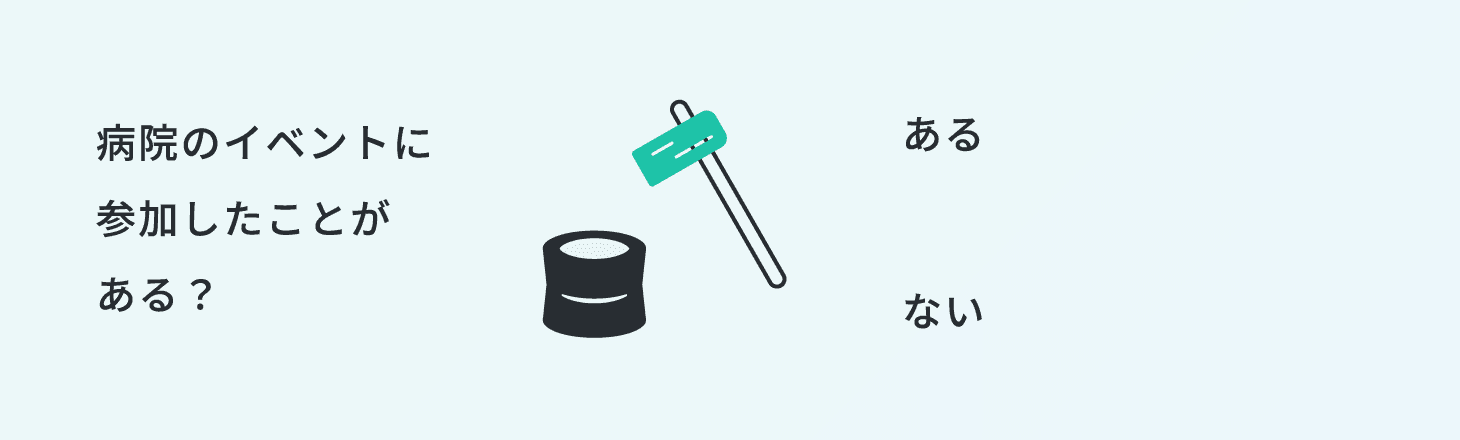病院のイベントに参加したことがある？ある83%ない17%