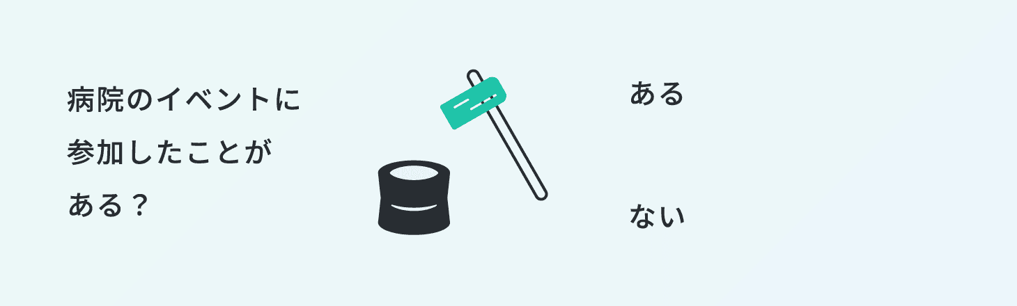 病院のイベントに参加したことがある?ある83%ない17%